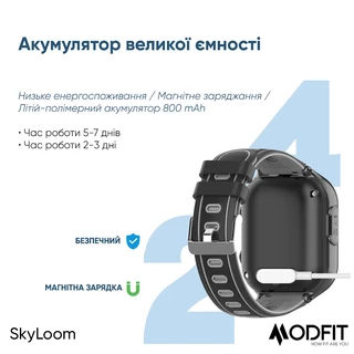 Modfit SkyLoom All Black