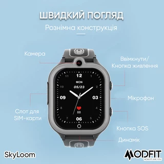 Modfit SkyLoom All Black