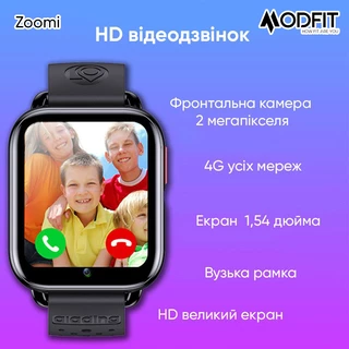 Modfit Zoomi Blue