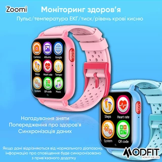 Modfit Zoomi Blue