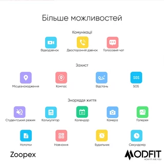 Modfit Zoopex Pink