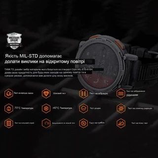 Kospet Tank T2 Black