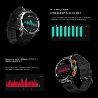 Kospet Tank T2 Black