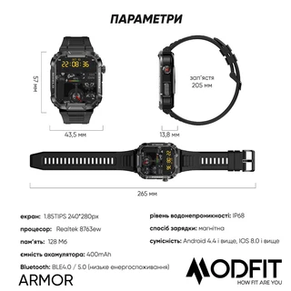 Modfit Armor All Black