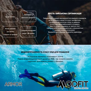 Modfit Armor All Black