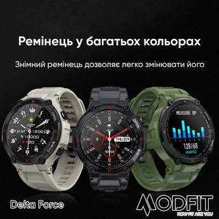 Modfit Delta Force Army Green 36 мм.