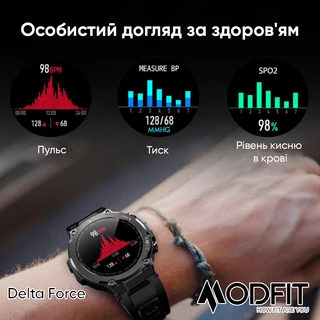 Modfit Delta Force Grey 36 мм.