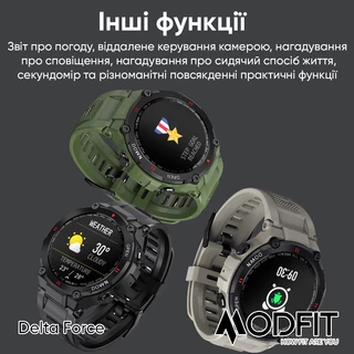 Modfit Delta Force Grey 36 мм.
