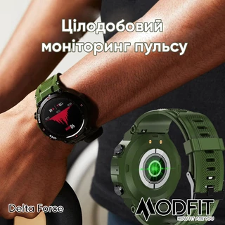 Modfit Delta Force Grey 36 мм.