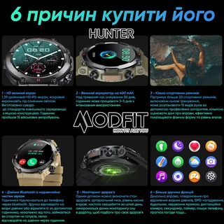 Modfit Hunter All Black 36 мм.