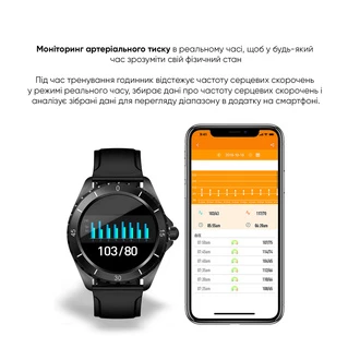 Modfit ProTrainer GPS White