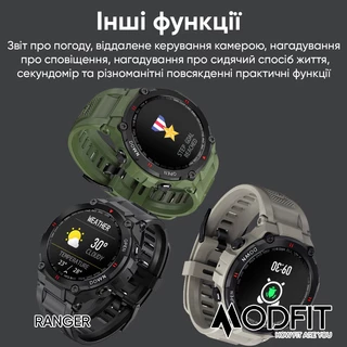 Modfit Ranger All Black 36 мм.