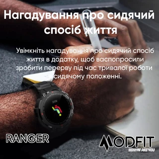 Modfit Ranger Grey 36 мм.
