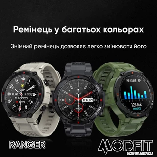 Modfit Ranger Grey 36 мм.