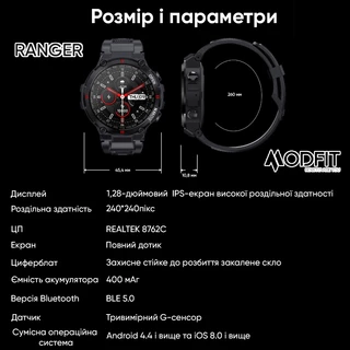 Modfit Ranger Grey 36 мм.