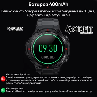 Modfit Ranger Grey 36 мм.