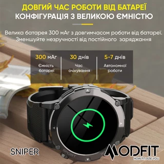 Modfit Sniper All Black 36 мм.