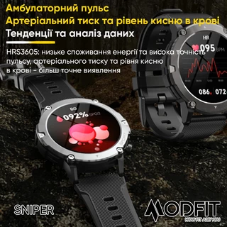 Modfit Sniper All Black 36 мм.