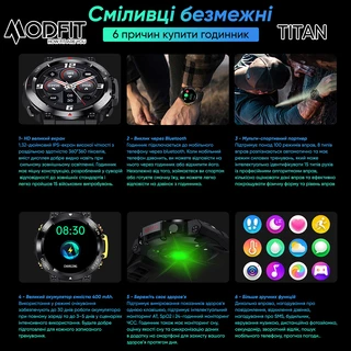 Modfit Titan All Black 36 мм.