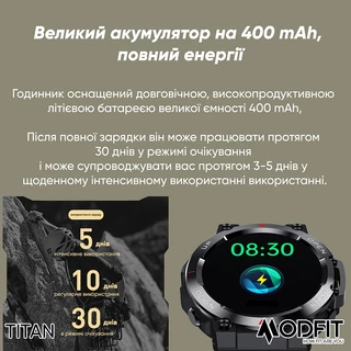 Modfit Titan Black-Gold 35 мм.
