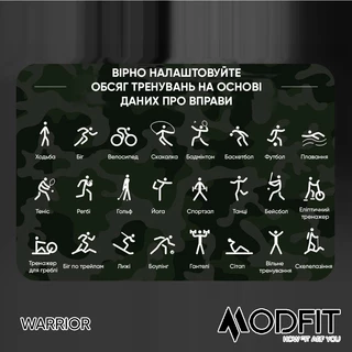 Modfit Warrior All Black