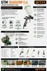 Фарборозпилювач SG603LVMP 1,4мм-сопло, в/б-0,6л пласт., 2,4-2,6 бар, 200-230л/хв - 2