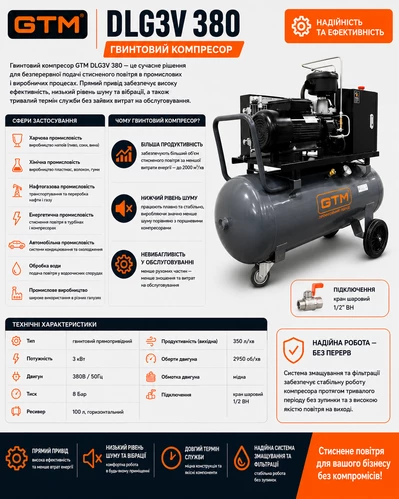 Компресор гвинтовий рес-100л 350л/хв 3кВт 8бар 380В