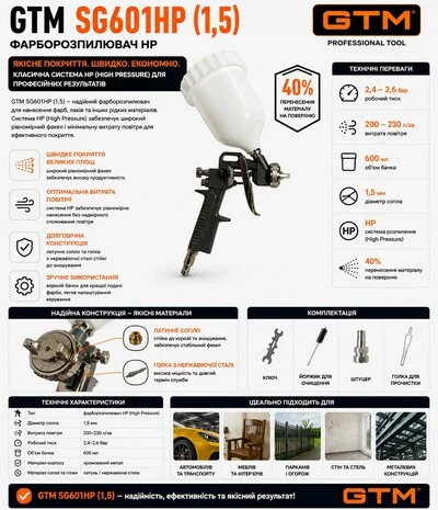 Фарборозпилювач SG601HP 1,5мм-сопло, в/б-0,6л пласт., 4 бар, 85-230л/хв