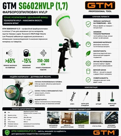 Фарборозпилювач SG602HVLP 1,7мм-сопло, в/б-0,6л пласт., 1,9-2,1 бар, 250-300л/хв