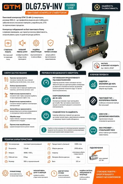 Компресор гвинтовий рес-300л 1000л/хв 7,5кВт 8бар 380В/інвертор/кожух