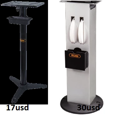 Підставка на підлогу для заточувальних верстатів